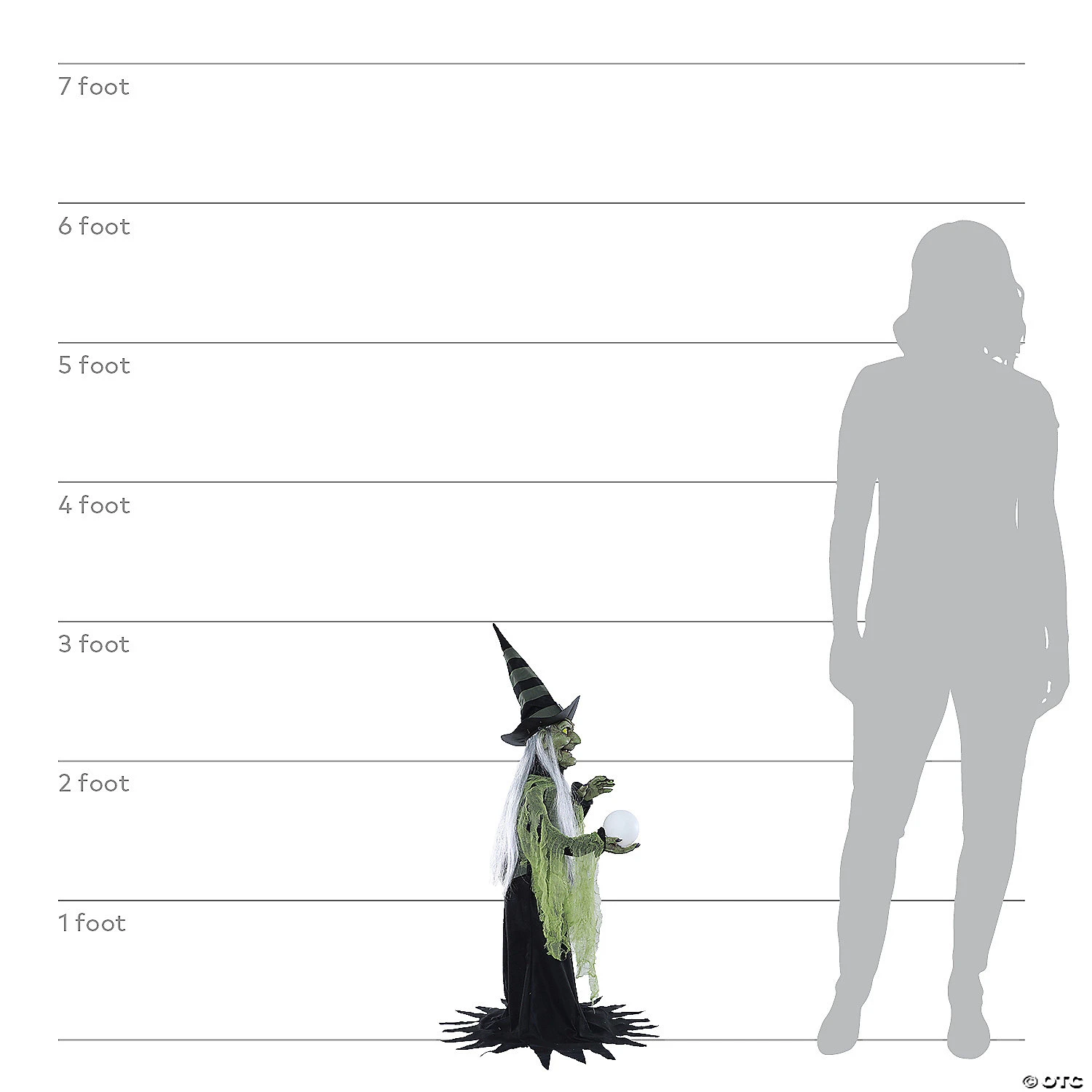 36" Fortune Teller Witch Animated Prop 5 36" Fortune Teller Witch Animated Prop - Image 5